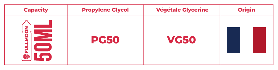 FullMoon-Schema-50ml-00-5050.png