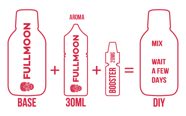 FullMoon-Schema-30ml.png