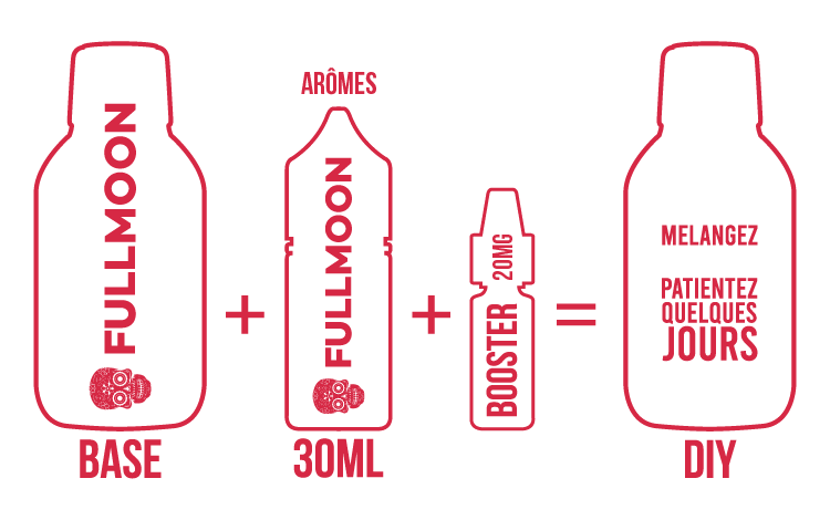 FullMoon-Schema-30ml.png